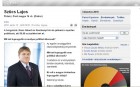 Dr. Szűcs Lajos portréja az indexen